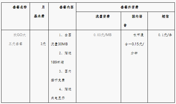 欢GO大三元套餐.png 欢GO大三元套餐