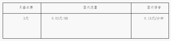 4G易通3元卡套餐.png 4G易通3元卡套餐